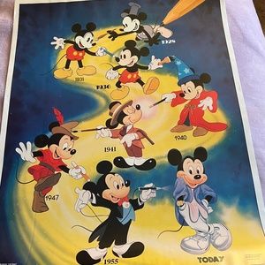 Walt Disney VTG Poster Mickey Mouse Generations Through The Years 1986 28 X 22